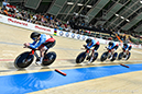 2019 Track World Championships, Poland