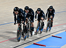 2019 Track World Championships, Poland