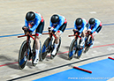 2019 Track World Championships, Poland