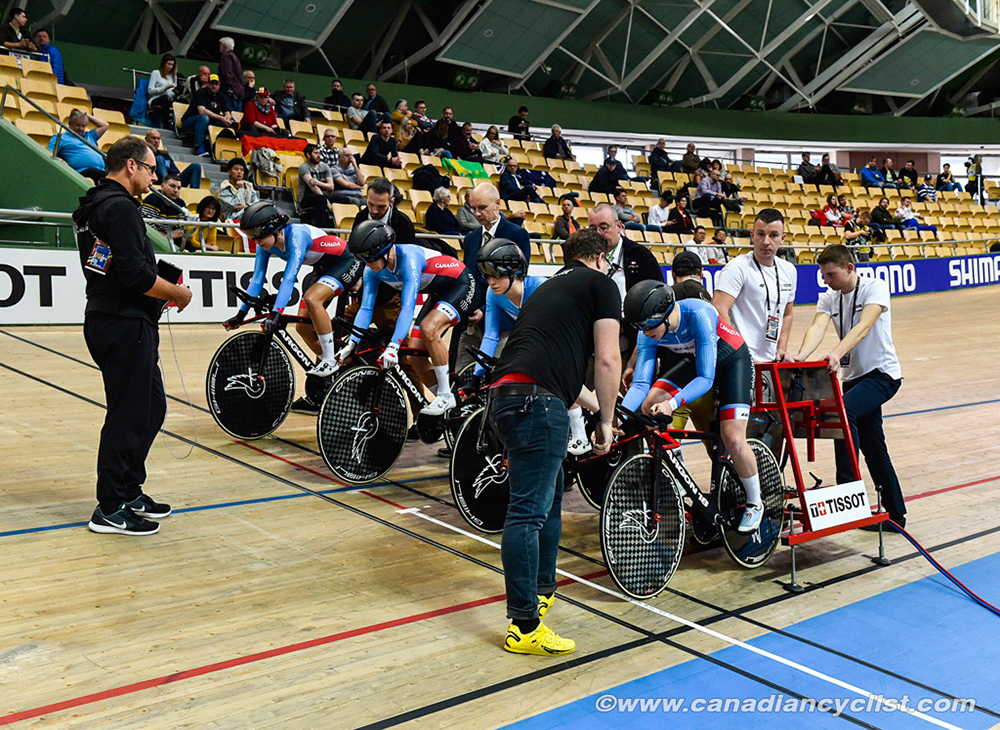 2019 Track World Championships, Poland