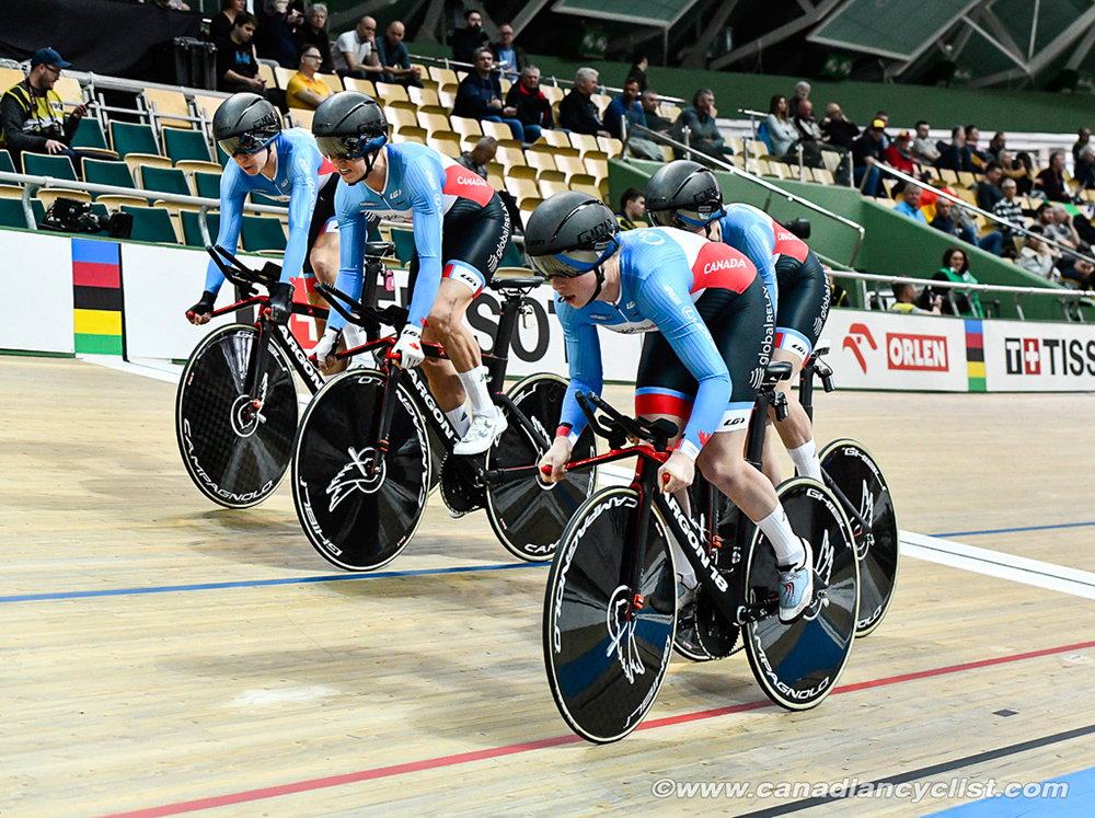 2019 Track World Championships, Poland