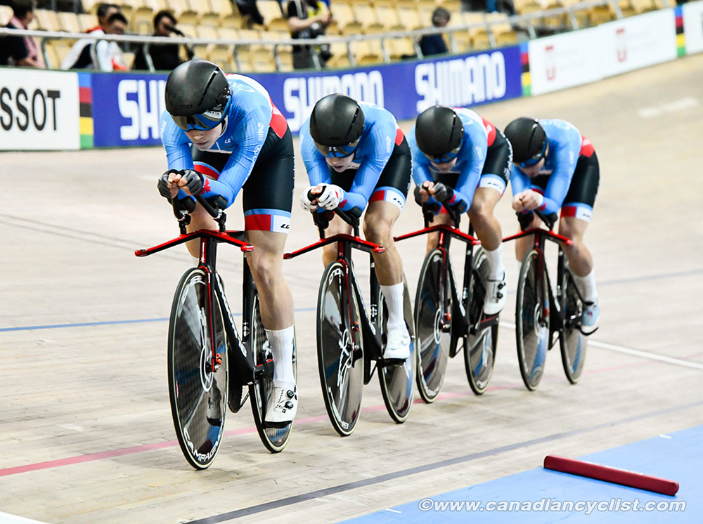 2019 Track World Championships, Poland