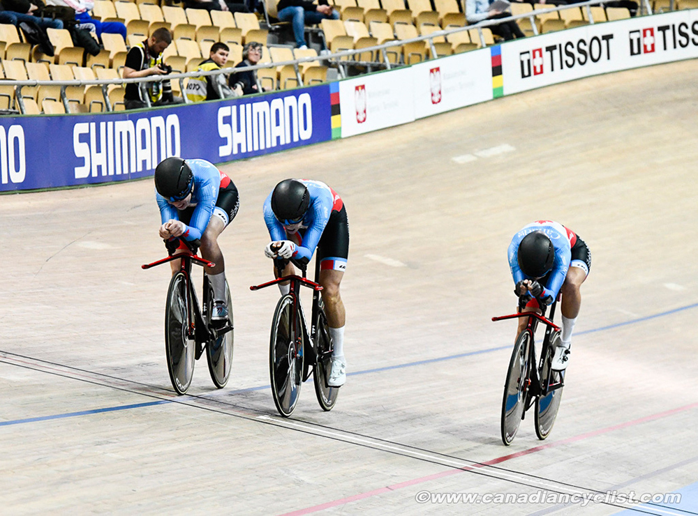 2019 Track World Championships, Poland