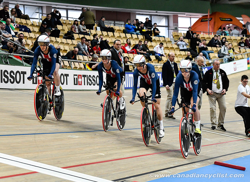 2019 Track World Championships, Poland
