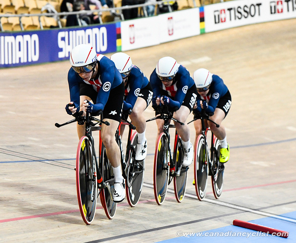 2019 Track World Championships, Poland