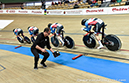 2019 Track World Championships, Poland