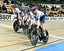 2019 Track World Championships, Poland