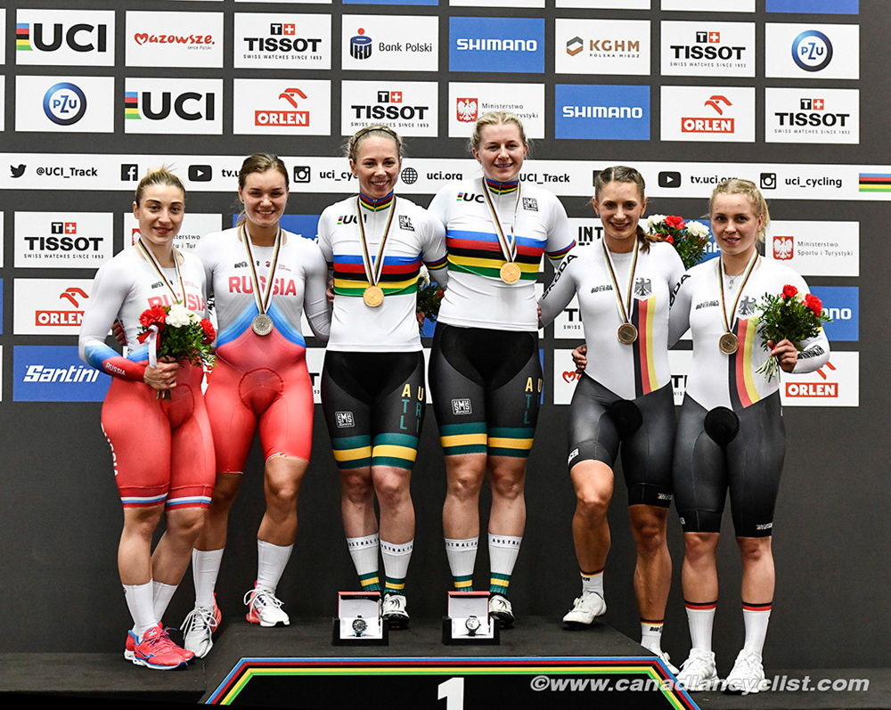 2019 Track World Championships, Poland