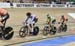 2019 Track World Championships, Poland