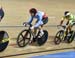 2019 Track World Championships, Poland