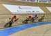 2019 Track World Championships, Poland