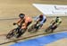 2019 Track World Championships, Poland