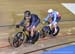 2019 Track World Championships, Poland