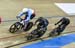 2019 Track World Championships, Poland