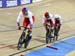 2019 Track World Championships, Poland