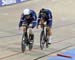 2019 Track World Championships, Poland