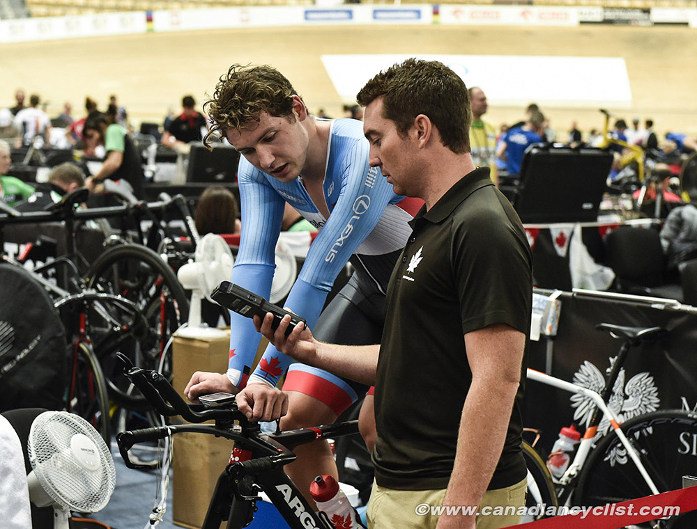 2019 Track World Championships, Poland