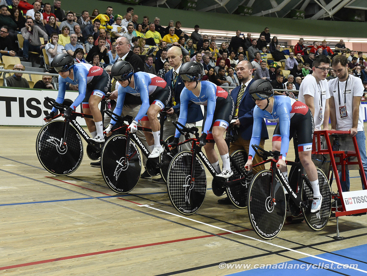 2019 Track World Championships, Poland