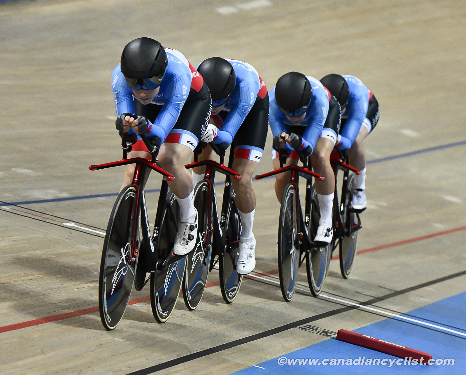 2019 Track World Championships, Poland