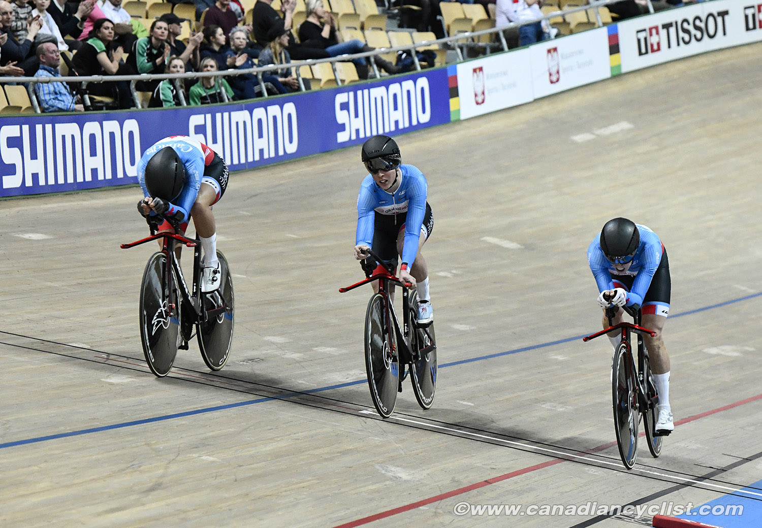 2019 Track World Championships, Poland