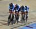2019 Track World Championships, Poland