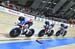 2019 Track World Championships, Poland
