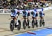 2019 Track World Championships, Poland