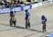 2019 Track World Championships, Poland
