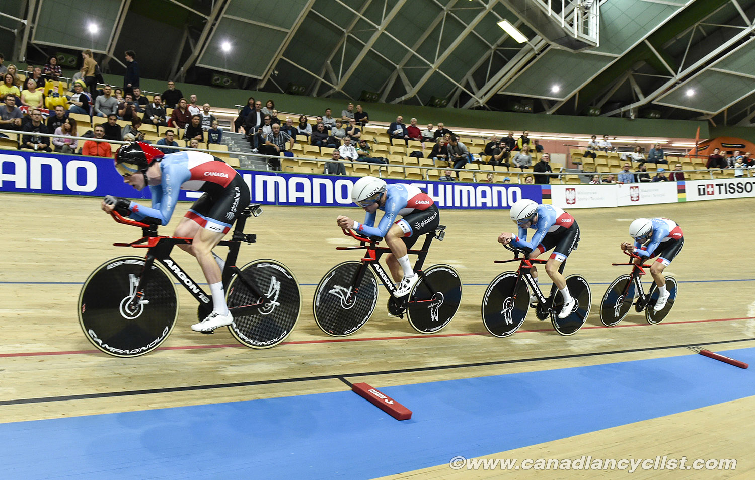 2019 Track World Championships, Poland