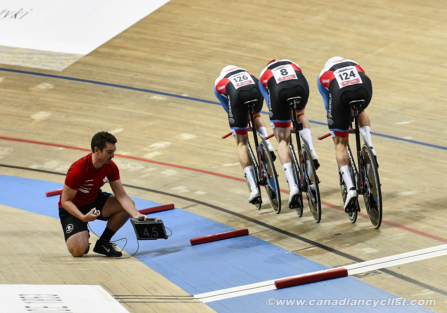 2019 Track World Championships, Poland