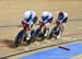 2019 Track World Championships, Poland
