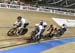 2019 Track World Championships, Poland