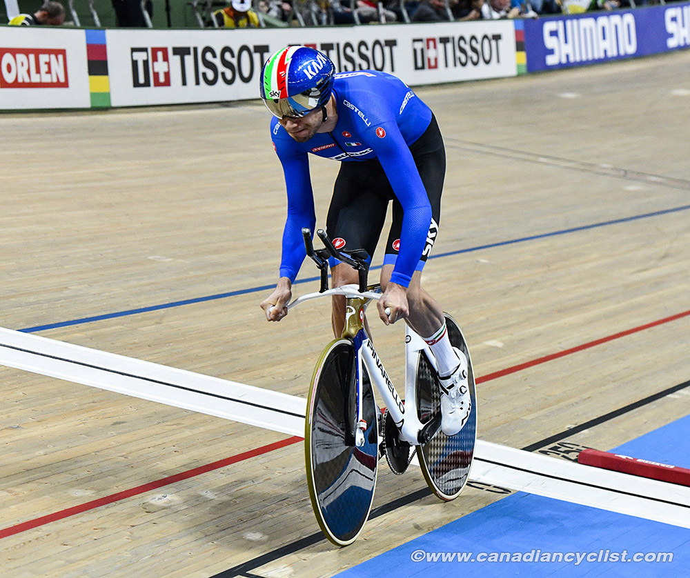 2019 Track World Championships, Poland