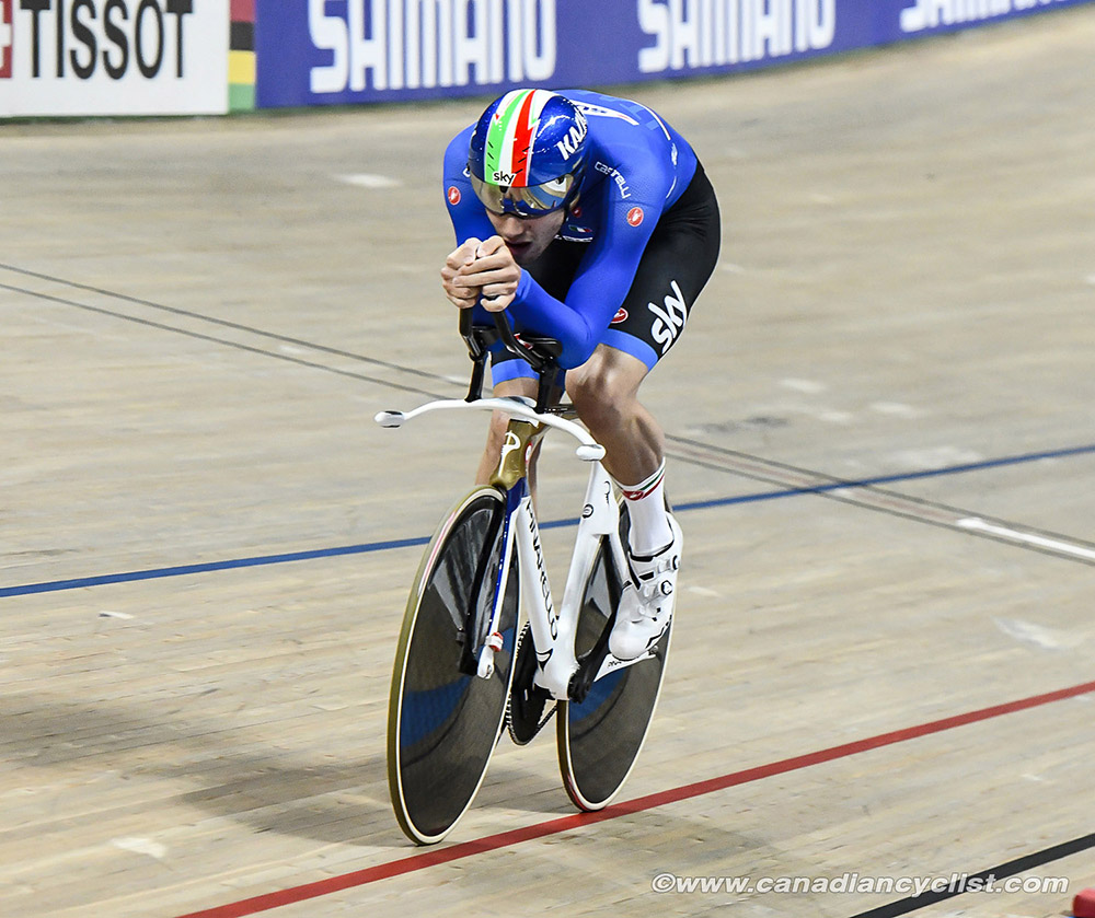 2019 Track World Championships, Poland