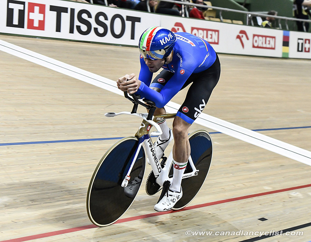 2019 Track World Championships, Poland