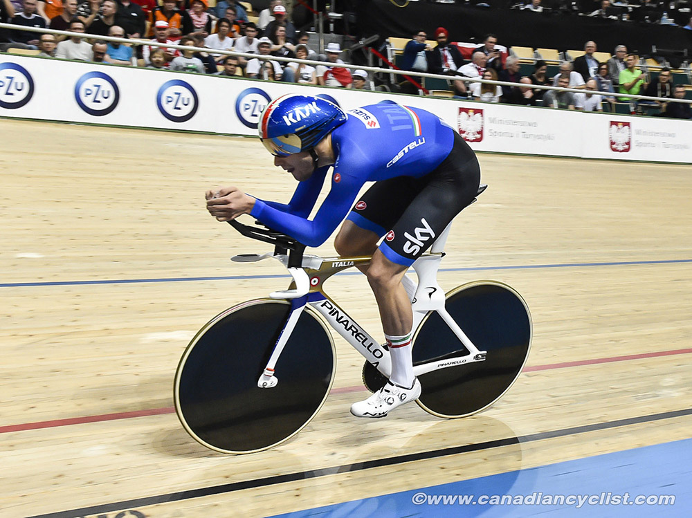 2019 Track World Championships, Poland