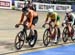 2019 Track World Championships, Poland