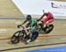 2019 Track World Championships, Poland