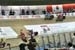 2019 Track World Championships, Poland