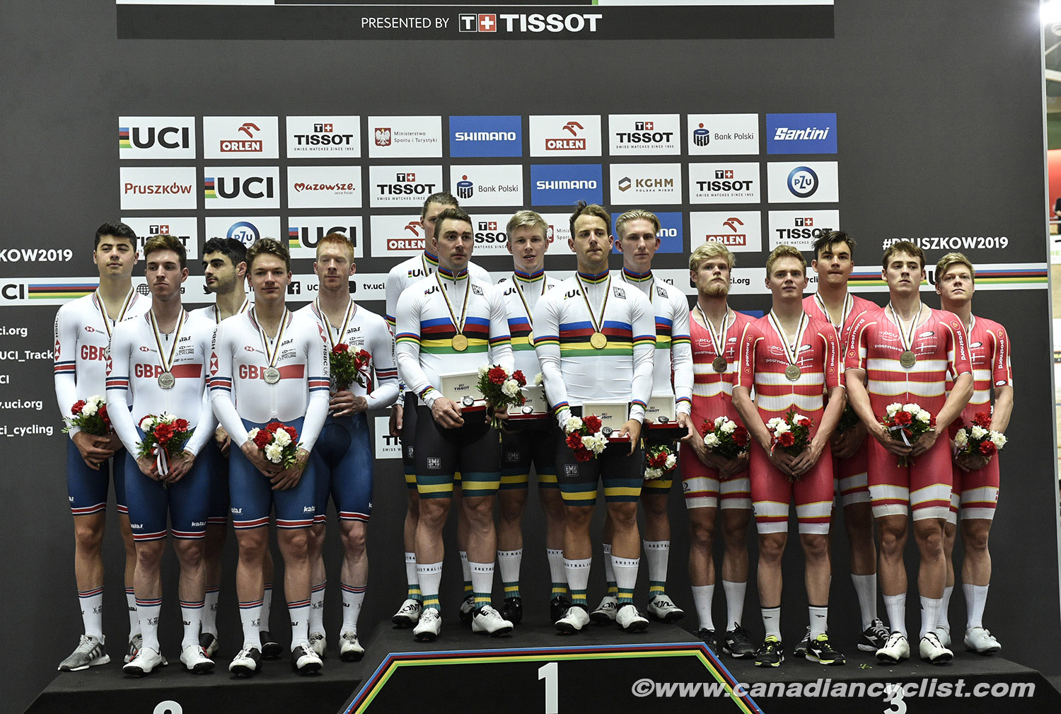 2019 Track World Championships, Poland
