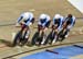 2019 Track World Championships, Poland