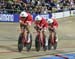 2019 Track World Championships, Poland