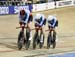 2019 Track World Championships, Poland