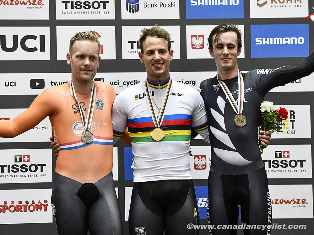 2019 Track World Championships, Poland