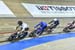 2019 Track World Championships, Poland