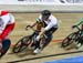 2019 Track World Championships, Poland