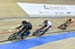 2019 Track World Championships, Poland