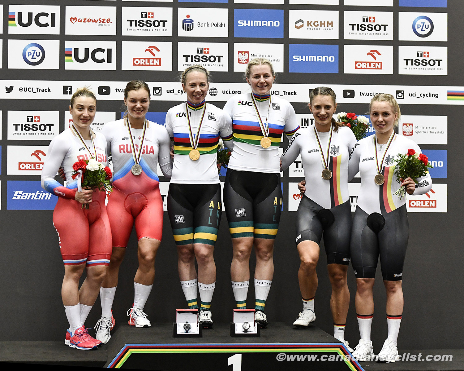 2019 Track World Championships, Poland
