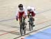 2019 Track World Championships, Poland