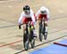 2019 Track World Championships, Poland